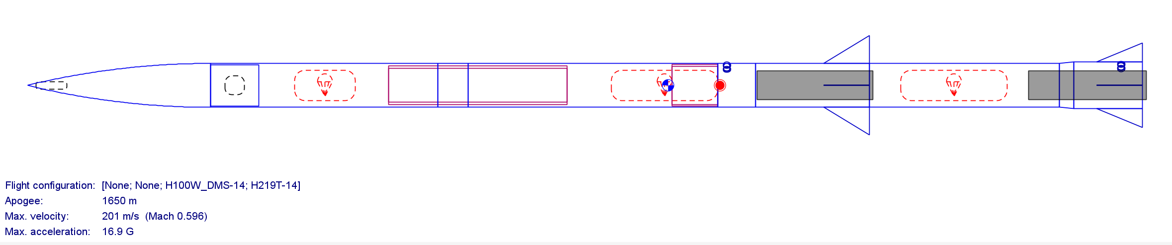 OpenRocket two-stage flight configuration diagram showing both stages, recovery bays, and predicted apogee