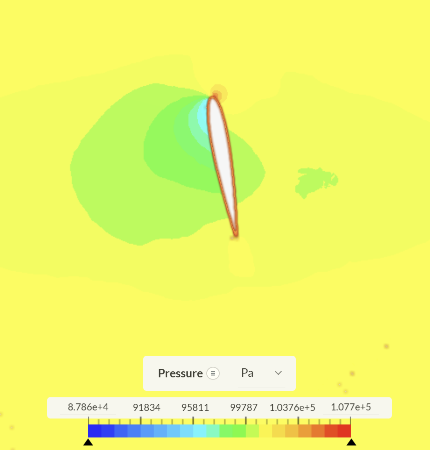 SimScale pressure contour around the canard airfoil cross-section