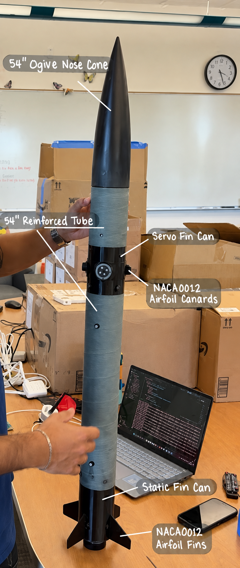 Completed rocket airframe with nose cone, canard fin can, and static fin can labeled